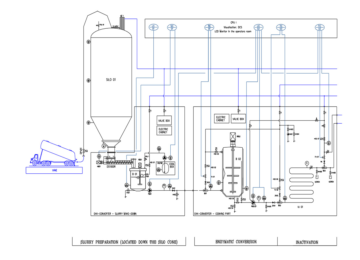 Manufacturer and Exporter of Pulp and Paper Machinery