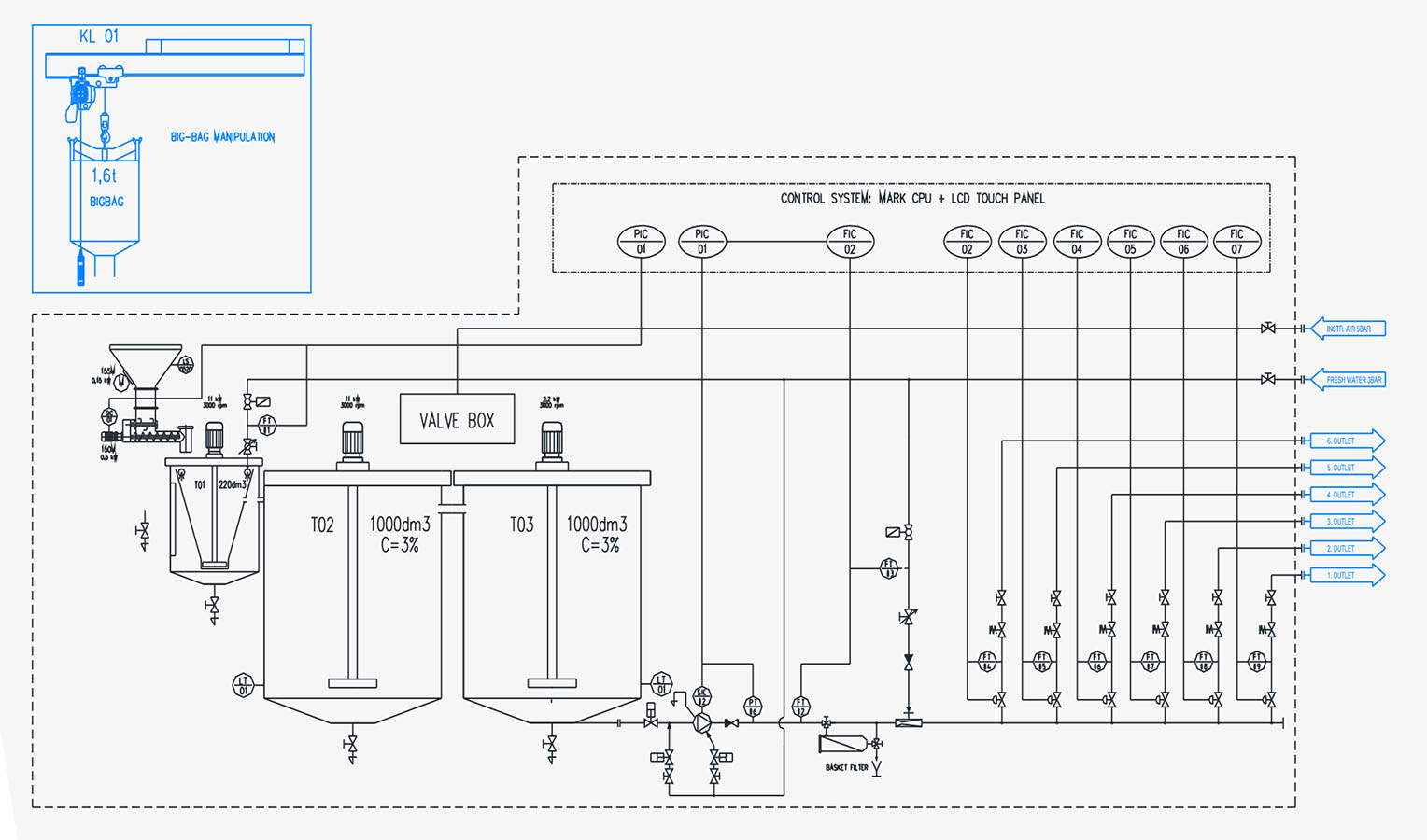 Manufacturer and Exporter of Pulp and Paper Machinery