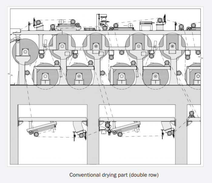 Manufacturer and Exporter of Pulp and Paper Machinery